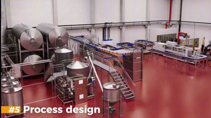 Этап 5 — Process design, проектирование процесса